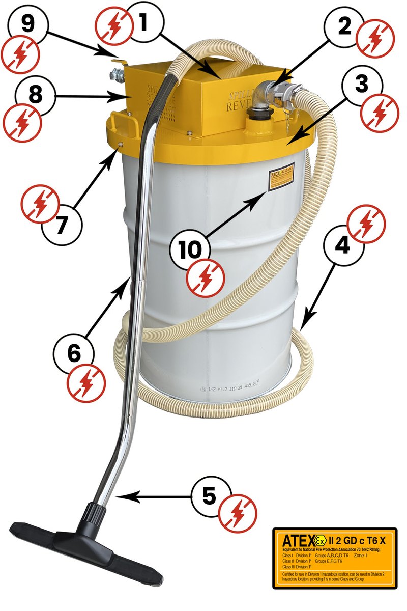 DTV Series drum-top vacuum, ATEX certified, mounted on a standard steel drum