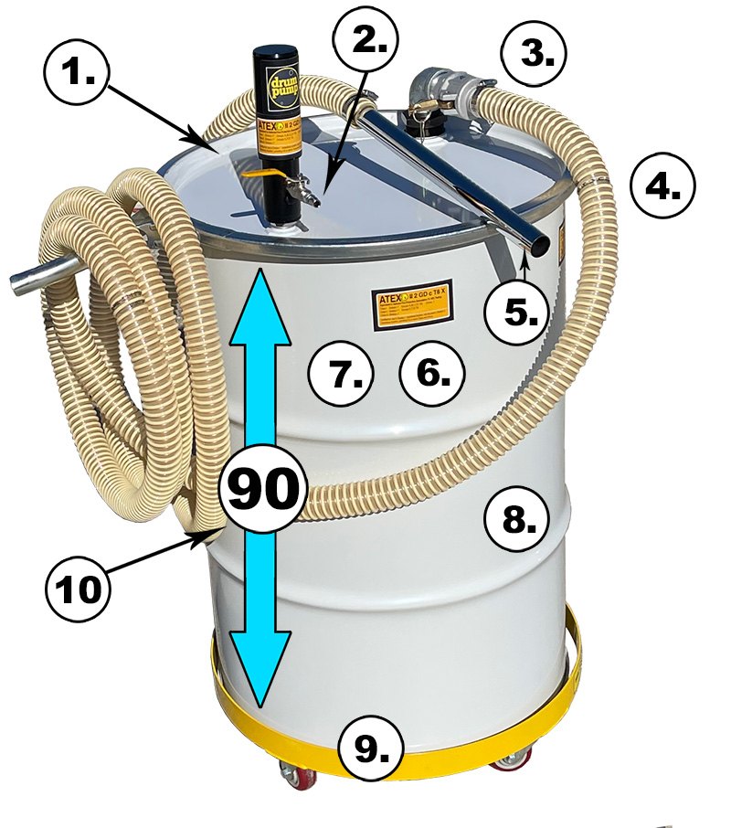 Fluid recovery ATEX vacuum for coolant and oil, with high-volume pump-out