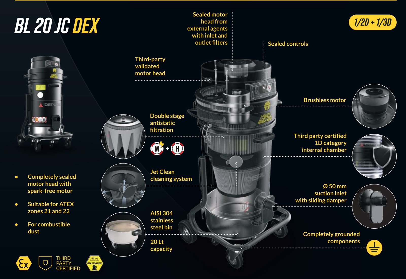 Depureco BL 20 JC DEX cutaway showing motor, filter, inlet and collection bin