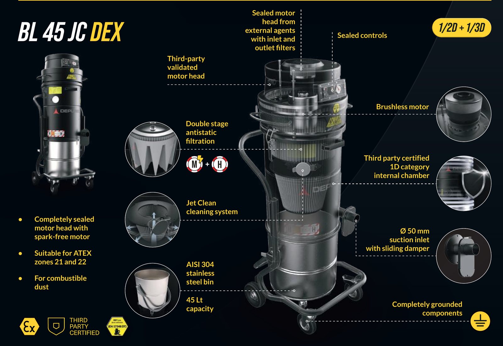 Depureco BL 45 JC DEX cutaway showing motor, filter, inlet and collection bin