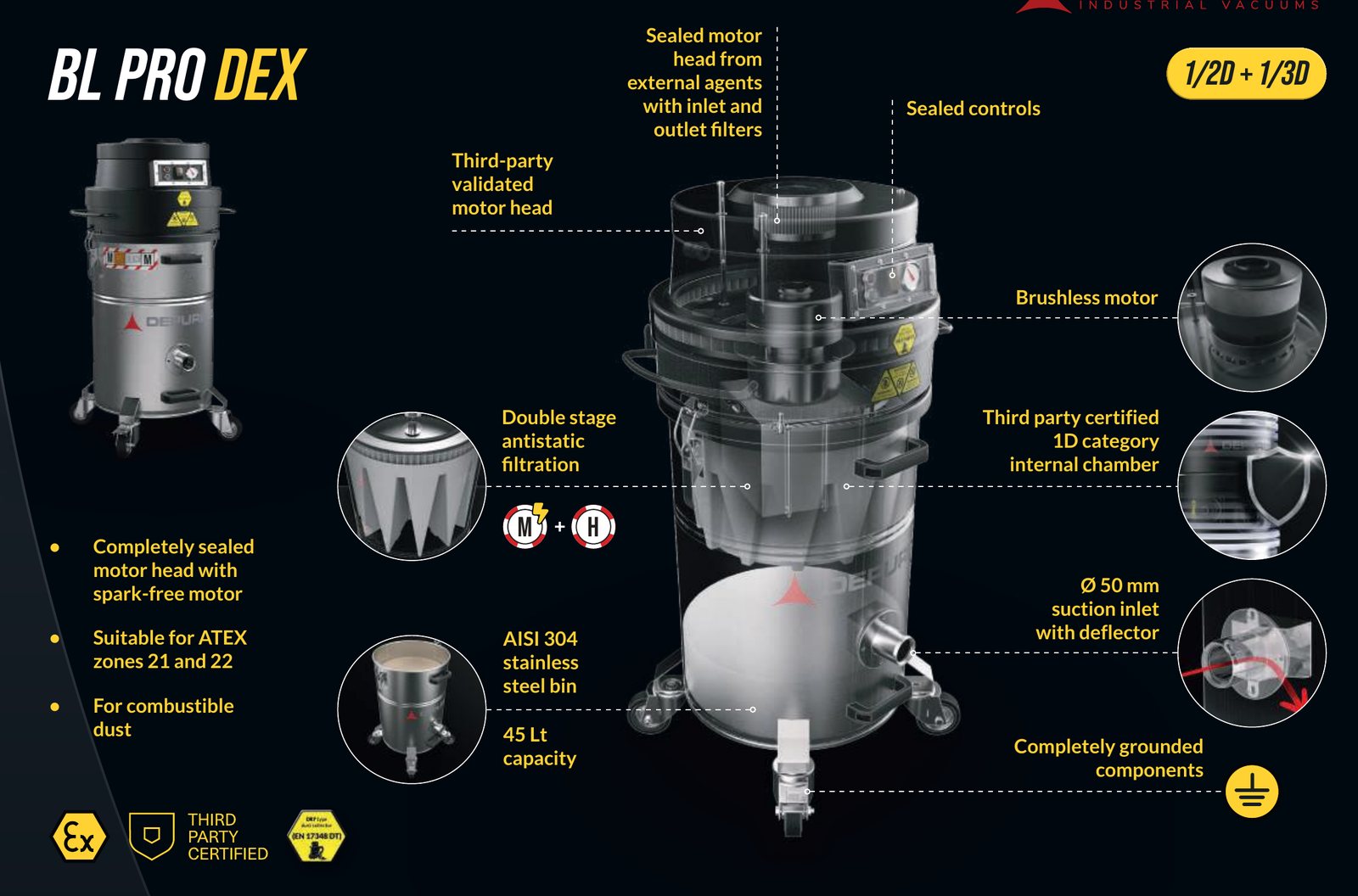 Depureco BL Pro DEX cutaway showing motor, filter, inlet and collection bin