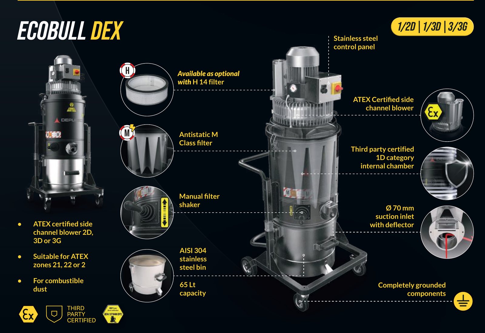 Depureco Ecobull DEX cutaway showing motor, filter, inlet and collection bin