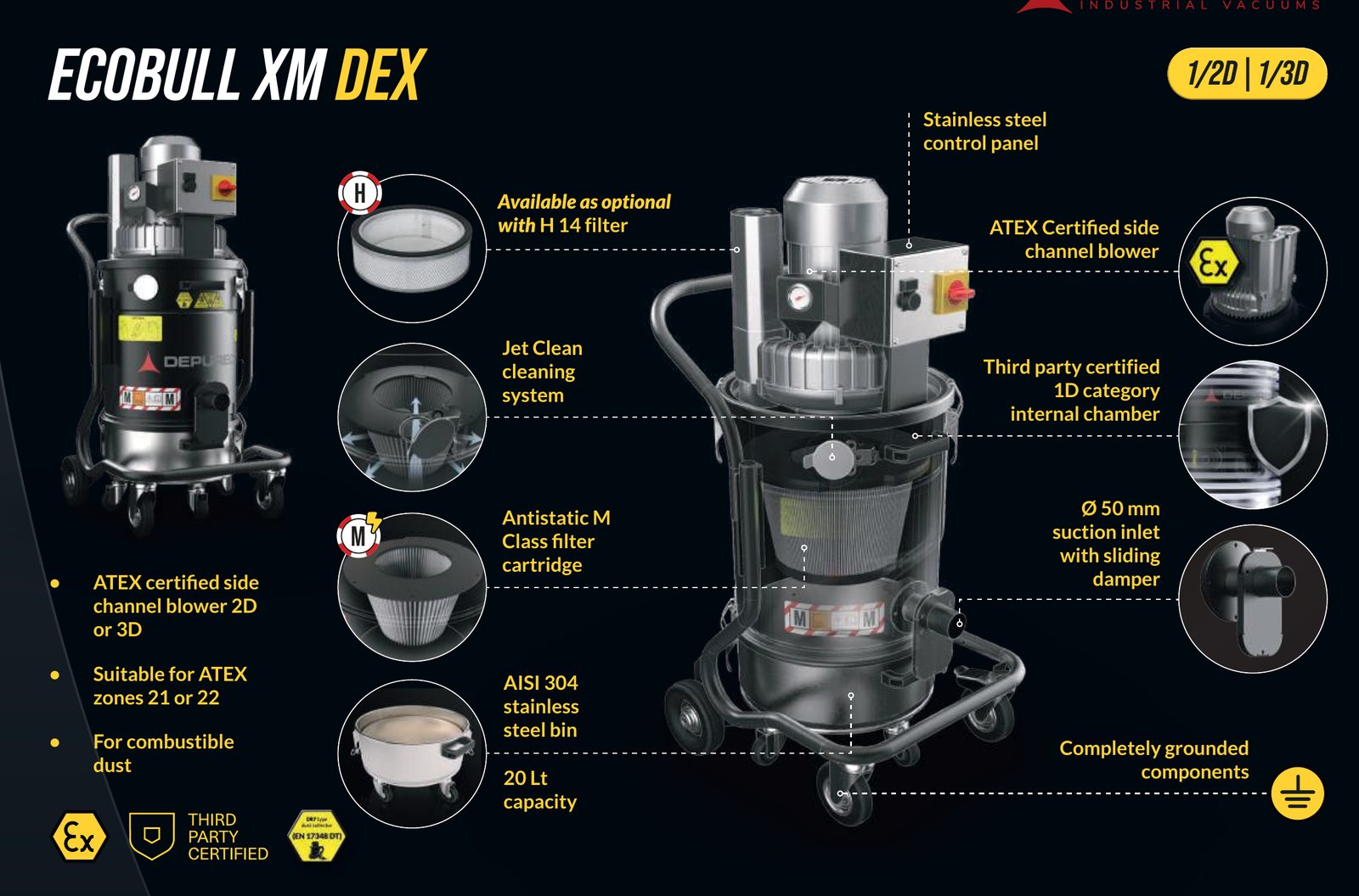 Depureco Ecobull XM DEX cutaway showing motor, filter, inlet and collection bin