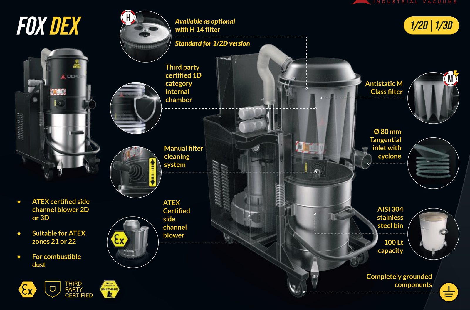 Depureco Fox DEX cutaway showing motor, filter, inlet and collection bin