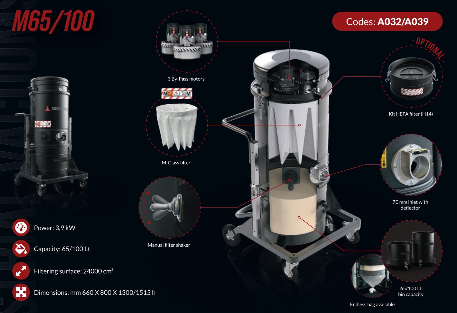 Depureco M65 / M100 cutaway showing motor, filter, inlet and collection bin