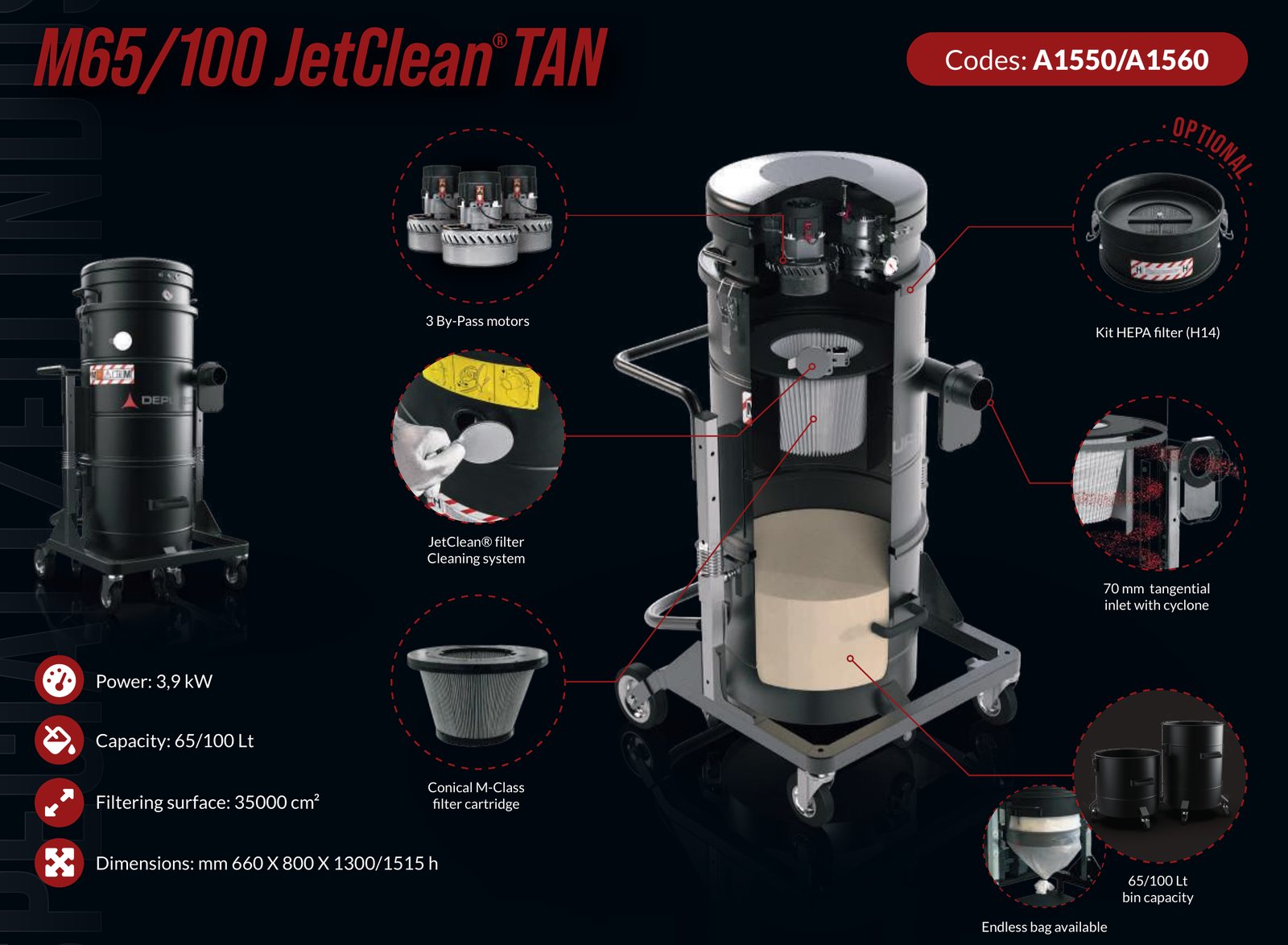 Depureco M65/100 JetClean TAN cutaway showing motor, filter, inlet and collection bin