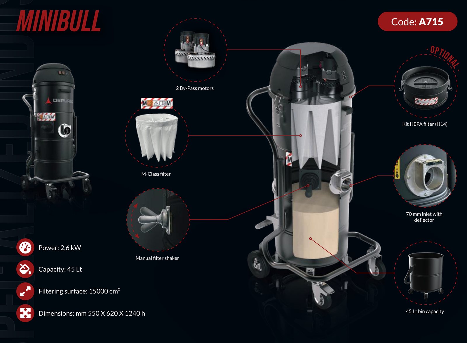 Depureco Minibull cutaway showing motor, filter, inlet and collection bin