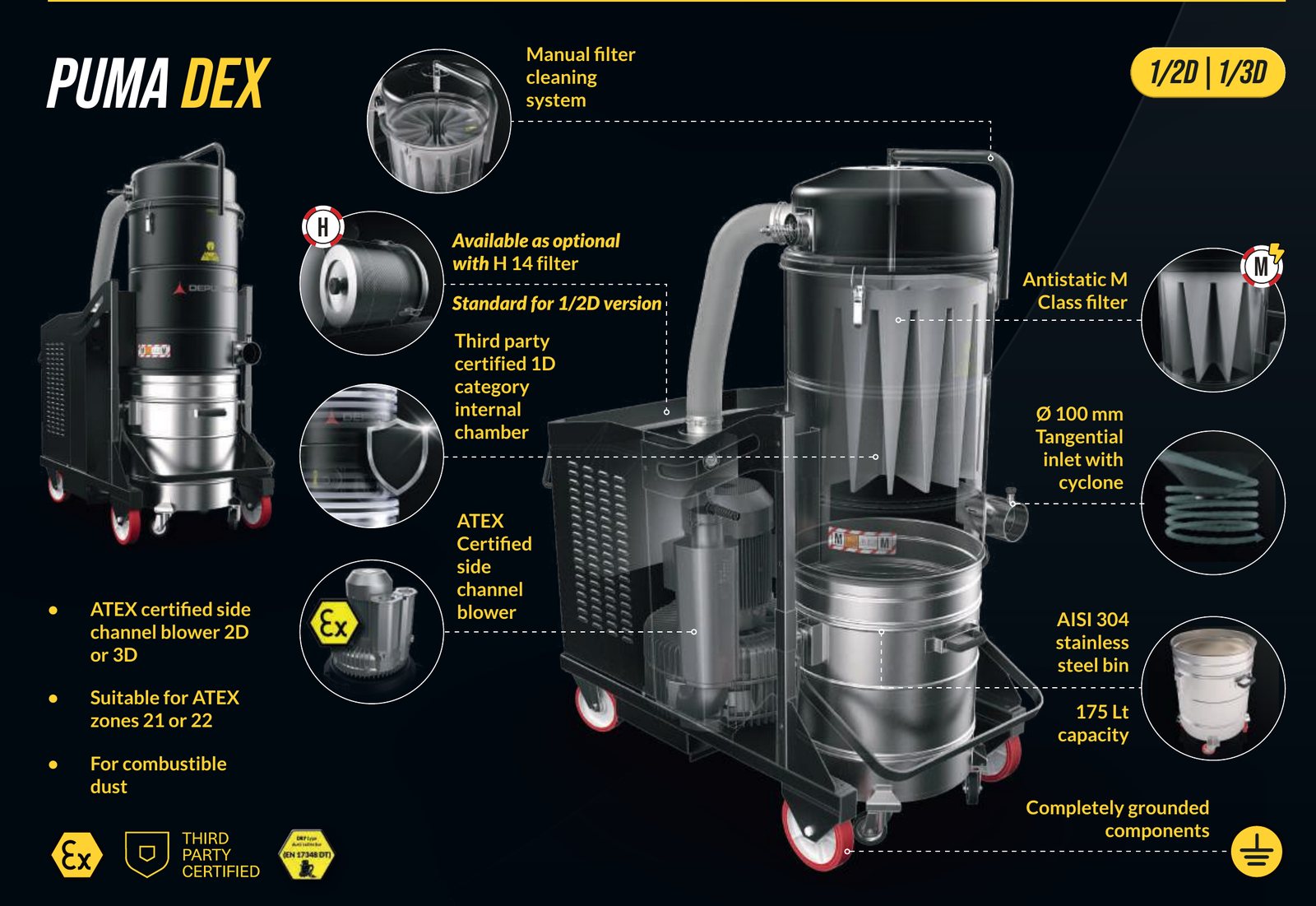 Depureco Puma DEX cutaway showing motor, filter, inlet and collection bin