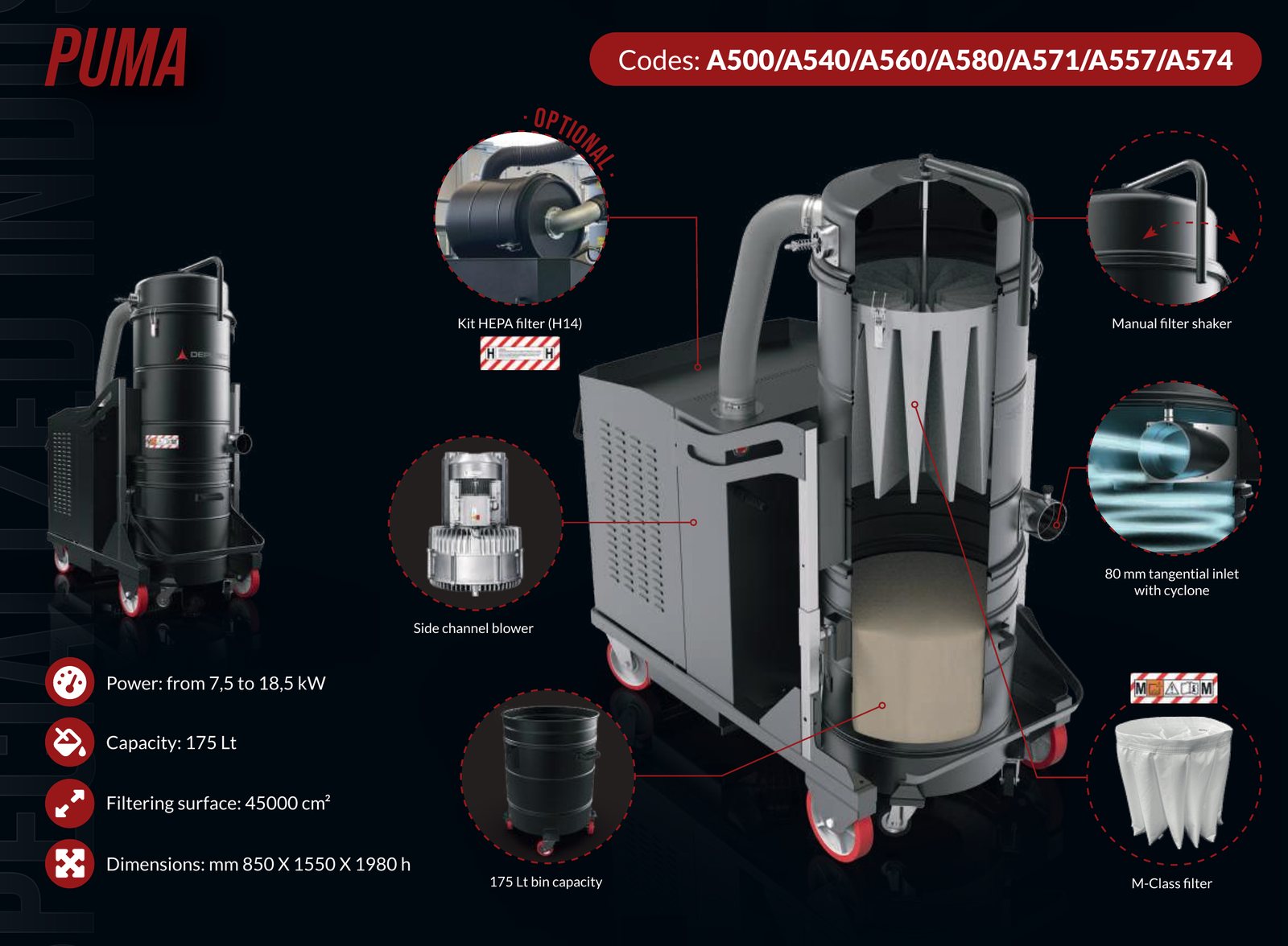 Depureco Puma 10 to Puma 25 cutaway showing motor, filter, inlet and collection bin