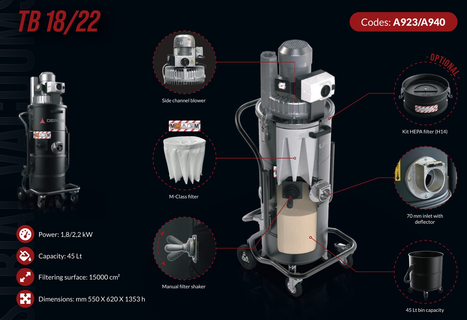 Depureco TB 18 M / TB 22 cutaway showing motor, filter, inlet and collection bin
