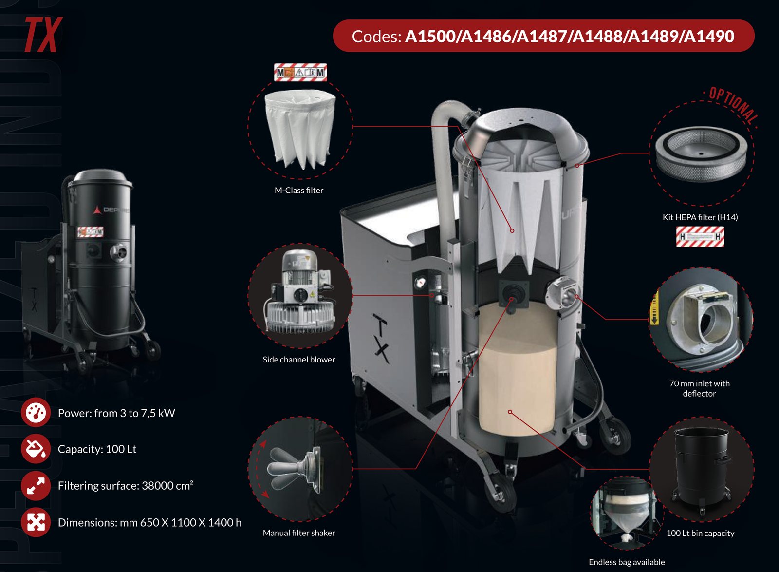 Depureco TX 300 to TX 750 cutaway showing motor, filter, inlet and collection bin