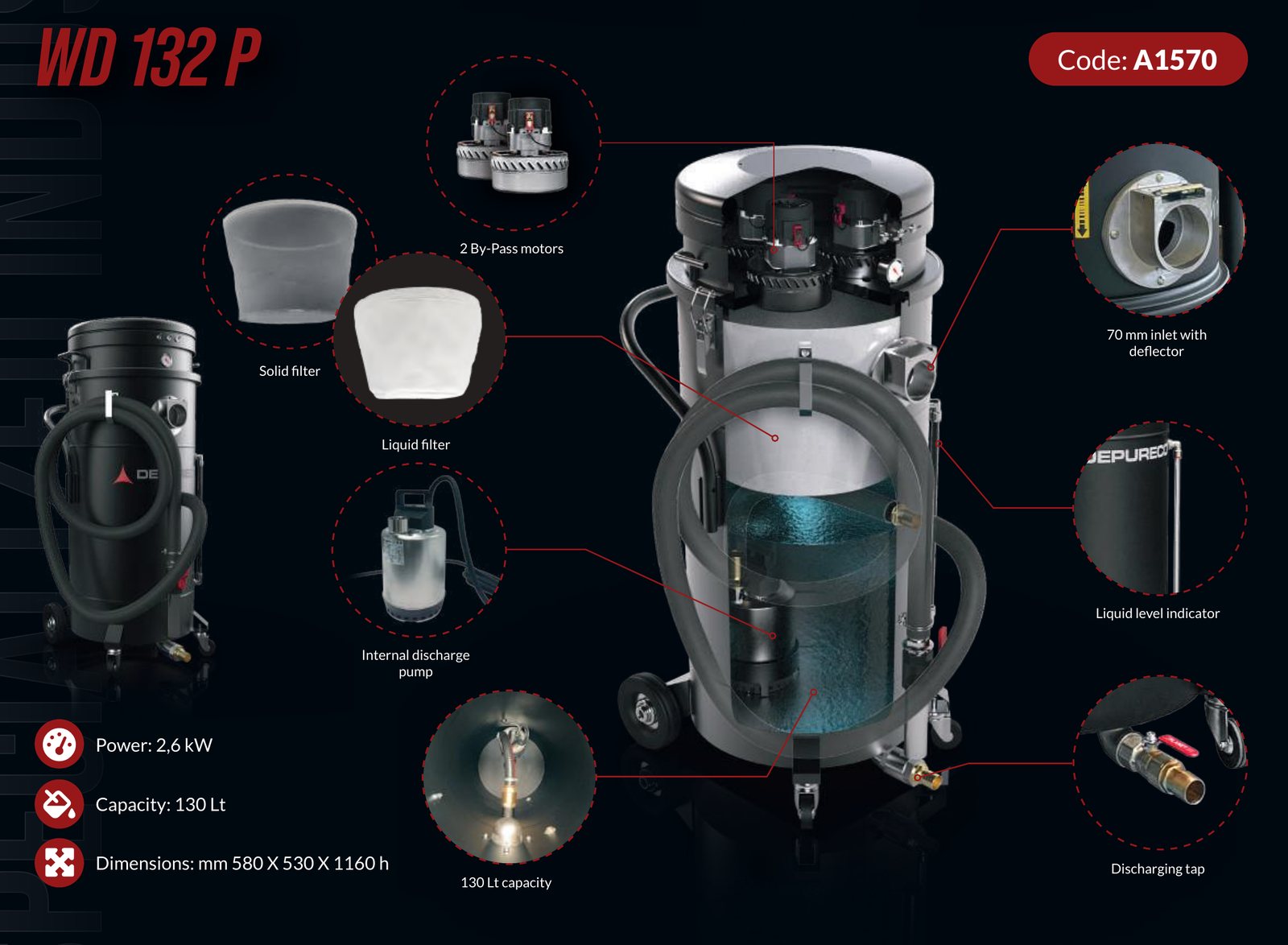 Depureco WD 132 P cutaway showing motor, filter, inlet and collection bin