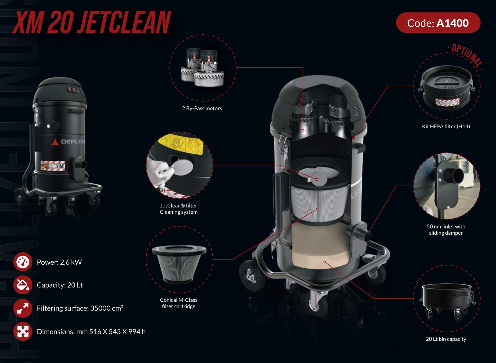 Depureco XM 20 JetClean cutaway showing motor, filter, inlet and collection bin